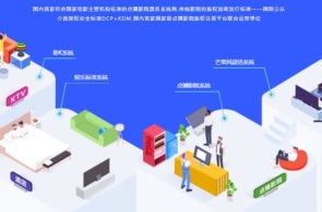 约旦首都一生意开垦变成失火 暂无职员伤亡讲述